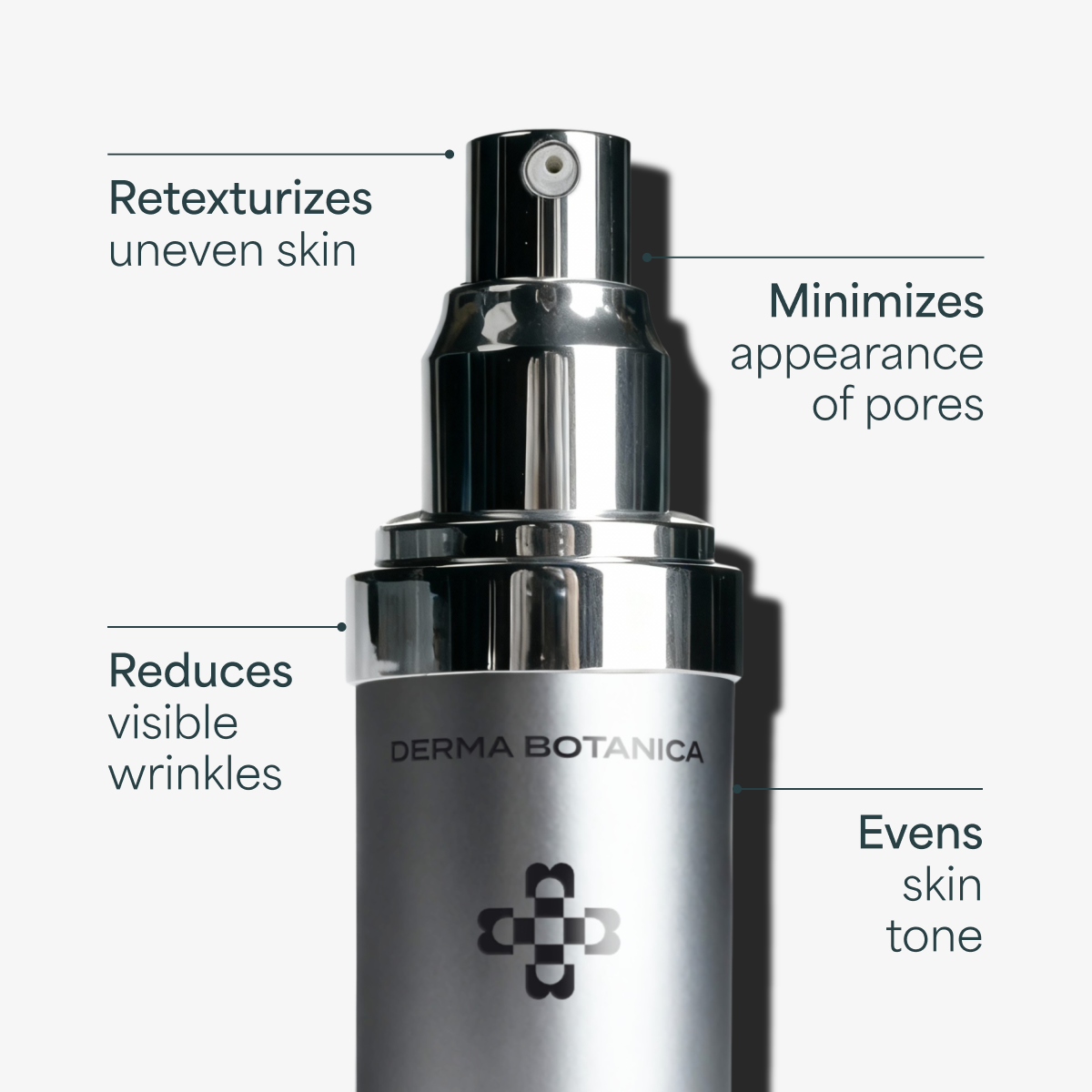 Derma Botanica Overnight Retinol Serum bottle with text highlighting its benefits on a white background