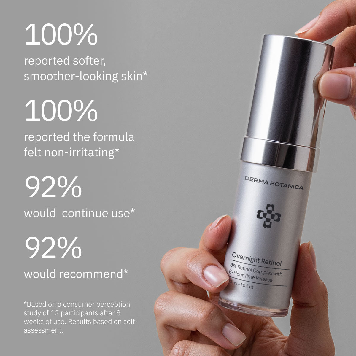 The Full Anti-Aging System