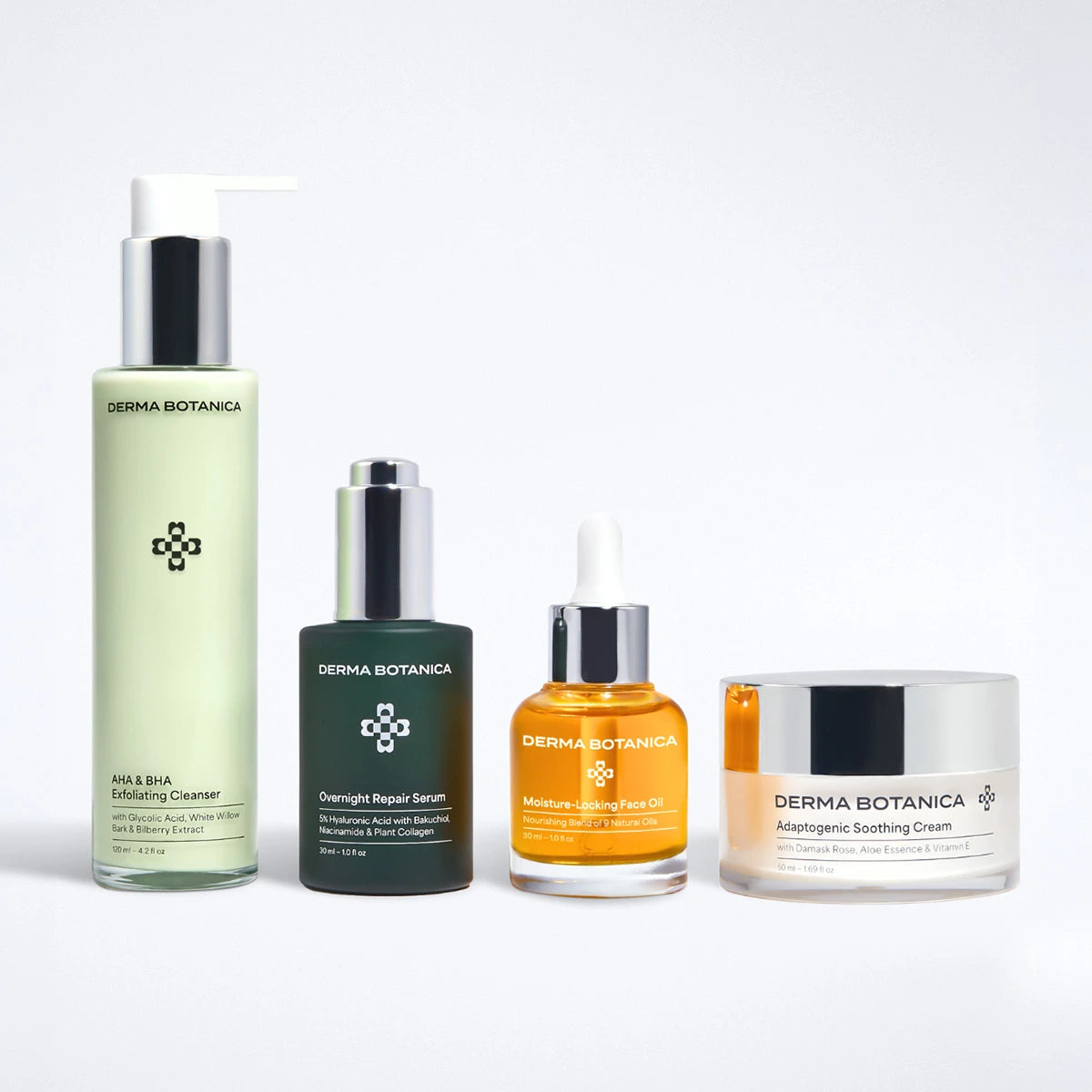The 4-Step Night Routine